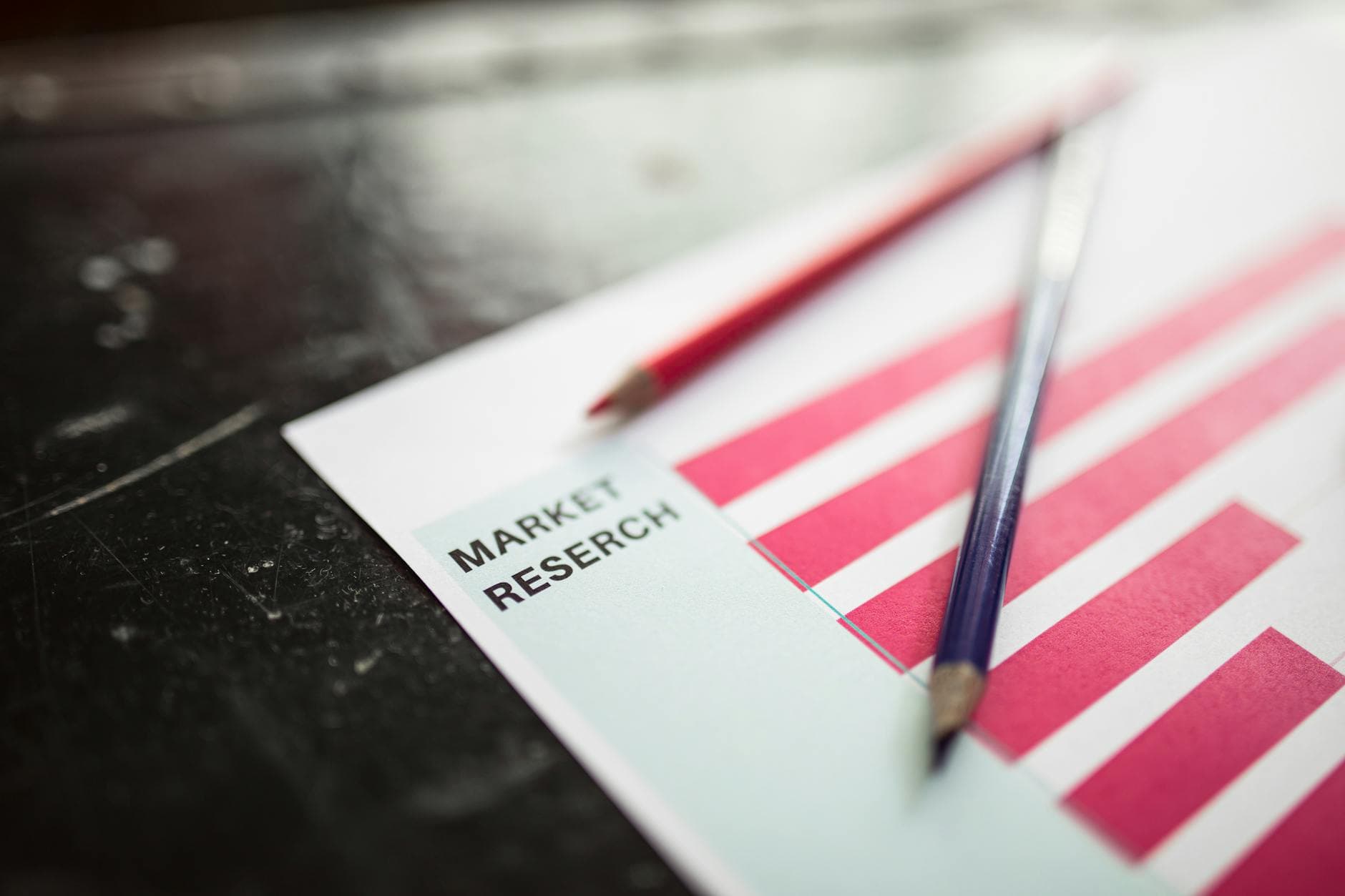 Market & Competitor Research Services